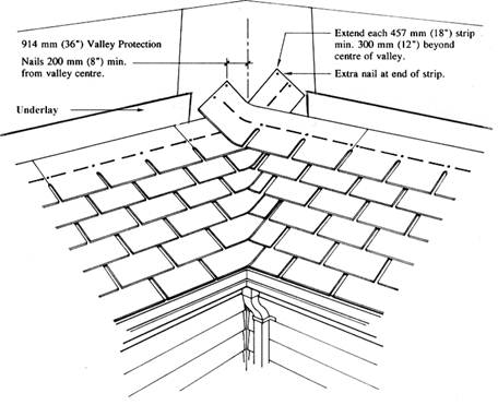 ASh 10.4.3 Woven Valley - RCABC Roofing Practices Manual