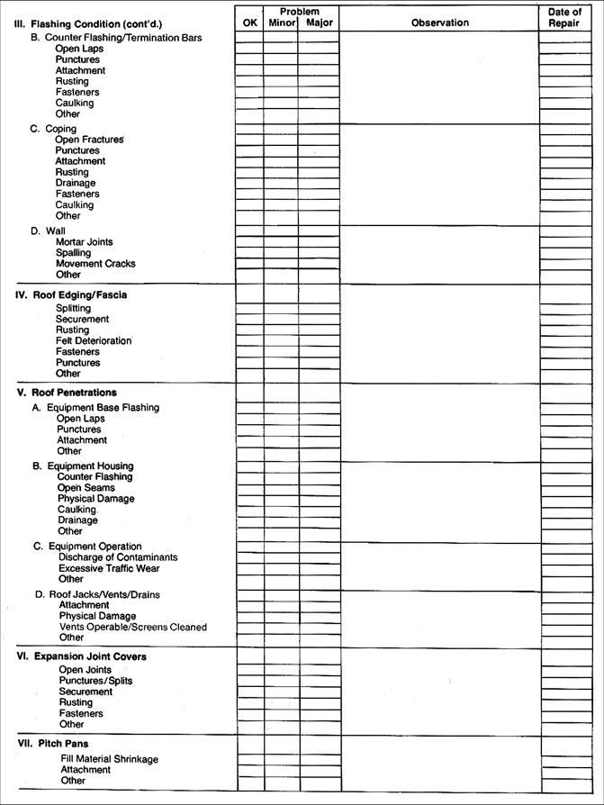 Commercial Landscaping Supplies