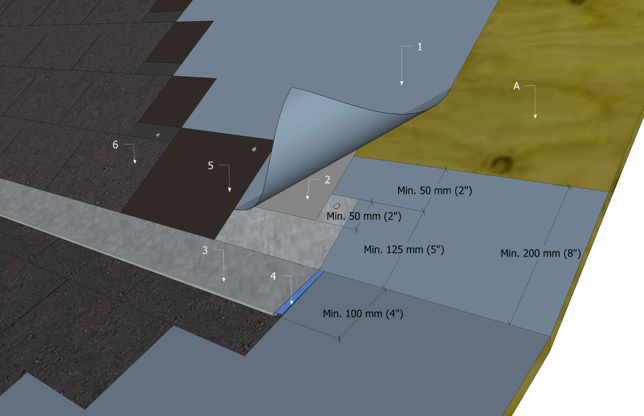 ASh Slope Change - Inside Angle.jpg