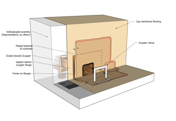 Figure 11.3.3.7.-A (PVC).png