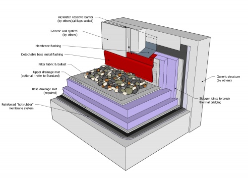 Figure 7.3.2.-B Hot Rubber SMALL.jpg