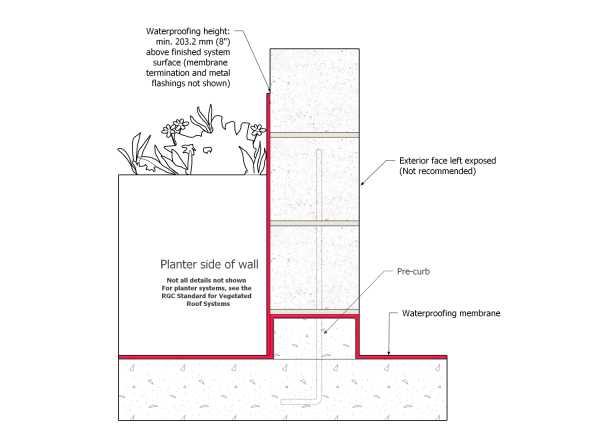 WRS Part 14 - Figure 14.1.3.13.-C.png