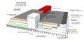 Thumbnail for version as of 17:00, 23 October 2026