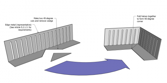 Figure 10.3.2.8.-A.png