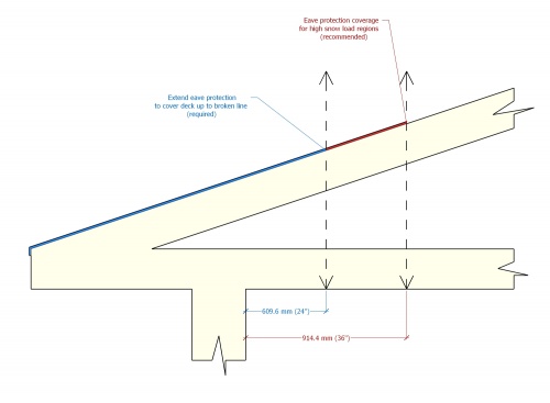 Figure 8.3.2.-A (ASM).jpg