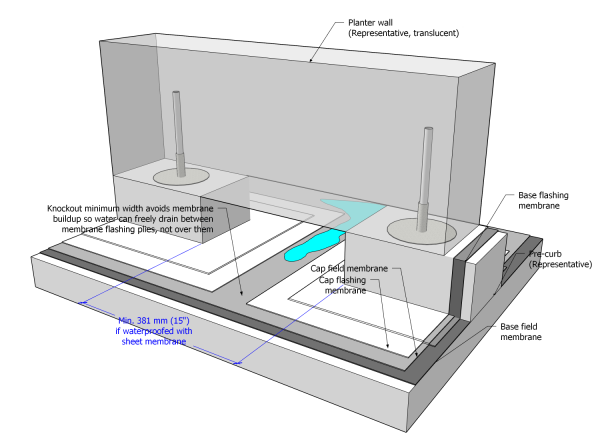 WRS Part 14 - Figure 14.1.3.13.-F.png