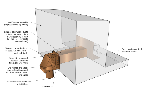 Figure 11.3.3.7.-B.png