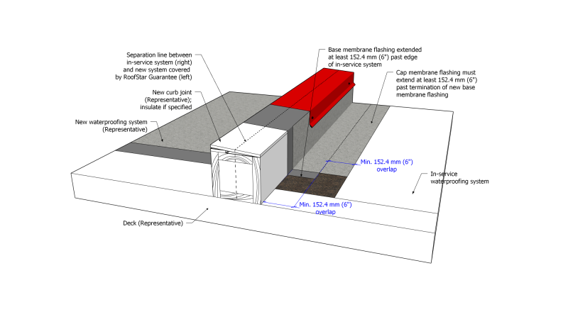File:GLW Figure 1.3.3.5.-A (SBS).png