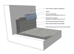 SBS Figure 10.3.2.-D.png