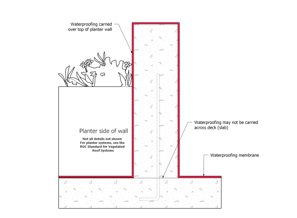 WRS Part 14 - Figure 14.1.3.13.-D.png