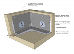 SBS Figure 10.3.8.-A.png