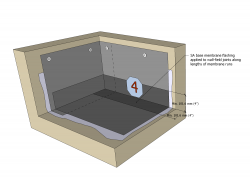 SBS Figure 10.3.8.-C.png