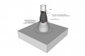 Thumbnail for version as of 21:27, 5 February 2020