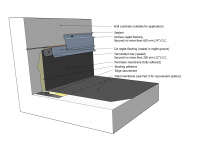 EPDM Figure 10.3.2.-D.png