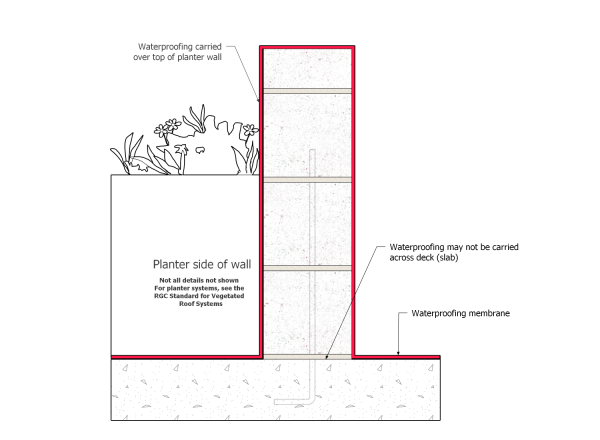 WRS Part 14 - Figure 14.1.3.13.-E.png