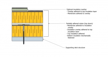 Mineral Wool - 2-layer (hybrid).jpg