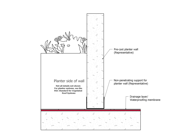 WRS Part 14 - Figure 14.1.3.13.-A.png