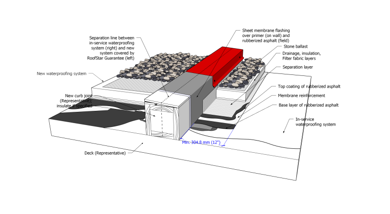 File:WPA Figure 1.3.3.5.-A (Hot Rubber).png