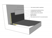 EPDM Figure 10.3.2.-B.png