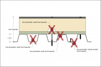 Figure 2.1.8.1.-A (Electrical).jpg