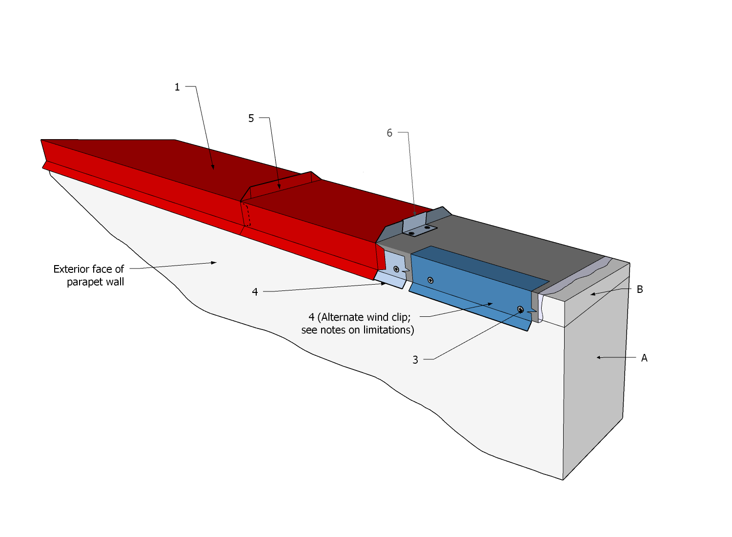 Lmf Metal Cap Flashing Joints Rcabc Roofing Practices Manual