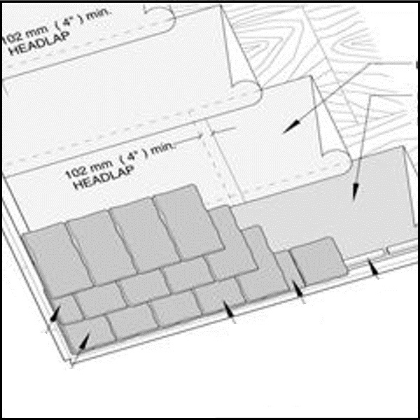 File:Slate Thumb (Details).jpg - RCABC Roofing Practices Manual