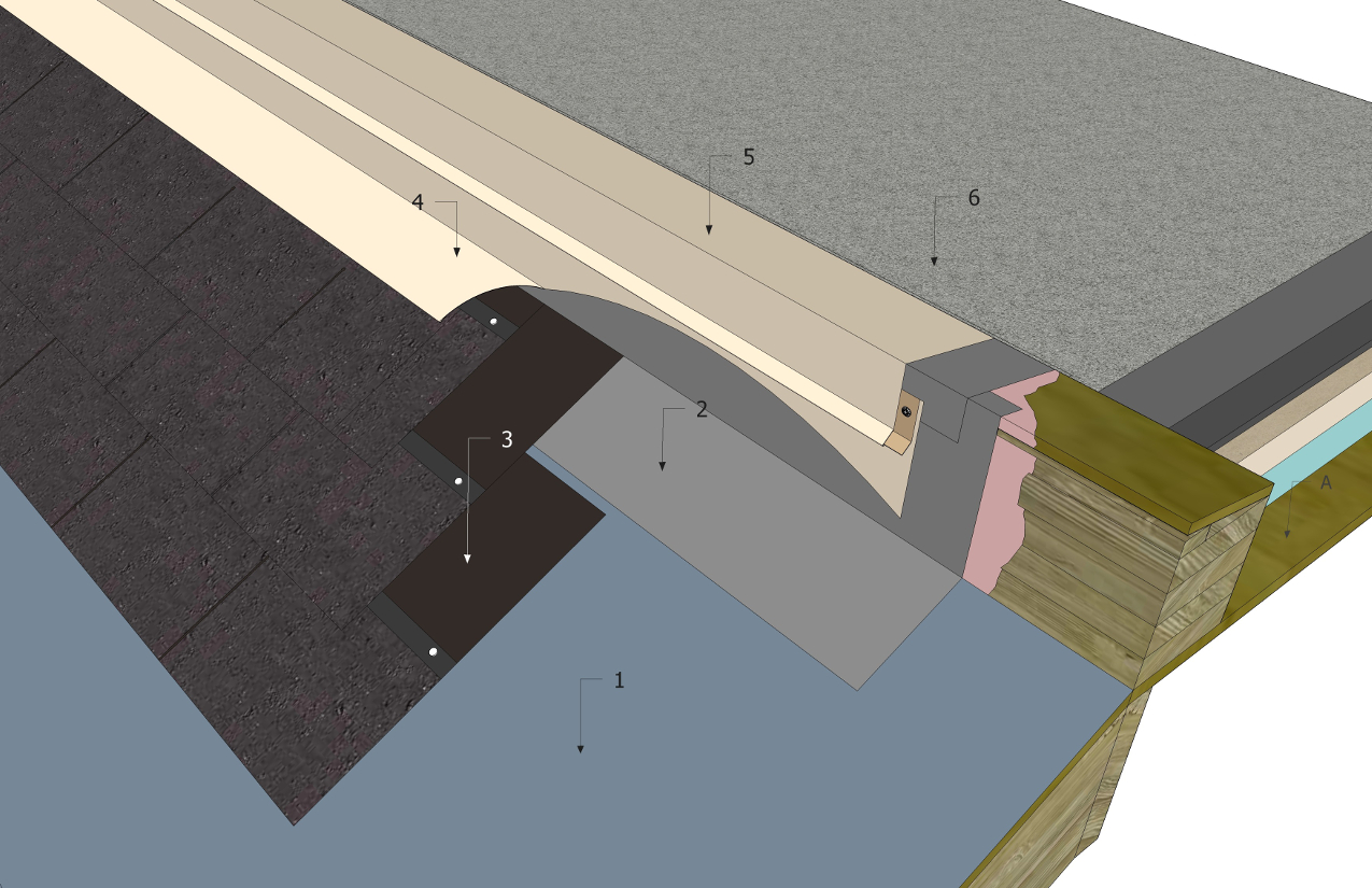 ASh Intersection with Waterproofing Roof (Upper) 2.jpg