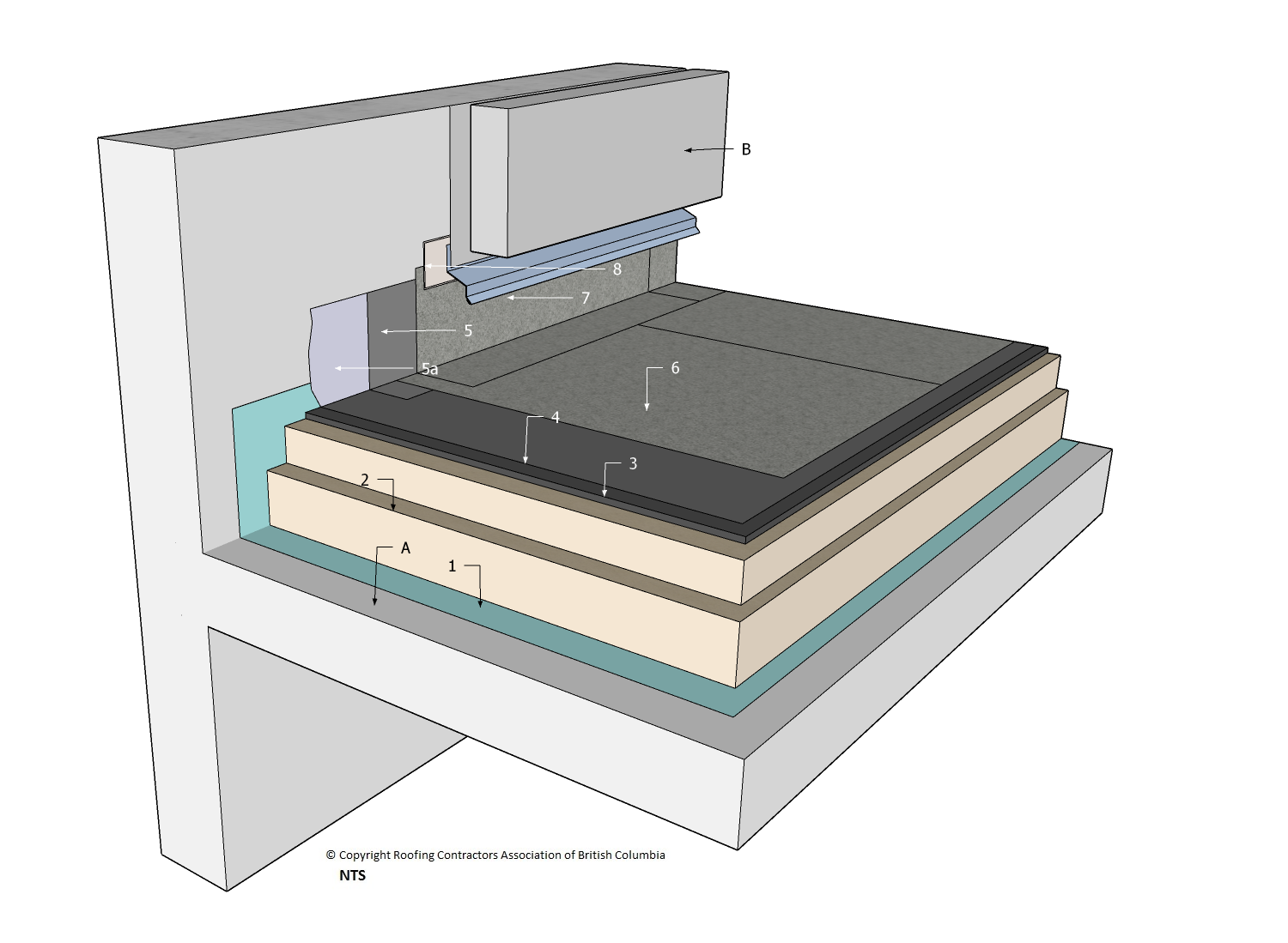 SBS Conv. Insulated Assy (Typical) MKD.png