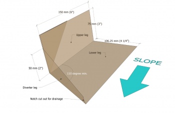 Figure 13.4 ASh.jpg