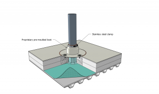 File:Part 12 - Illustration - Figure 12.3.2.1.-D - TPO.png - RCABC ...