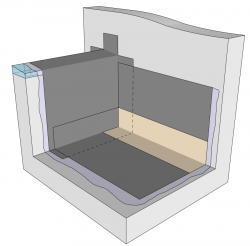 Part 10 - Illustration - Figure 10.3.4.1.-F (SBS).png
