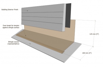 Figure 13.8 ASh.jpg