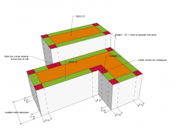 Figure 3.1.3.2.-2.jpg