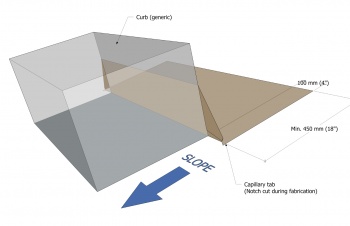 Figure 13.7 ASh.jpg