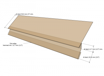 Figure 13.2.2.-B (ASh).png