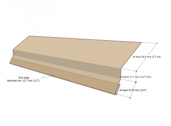 Figure 13.2.2.-A (ASh).png