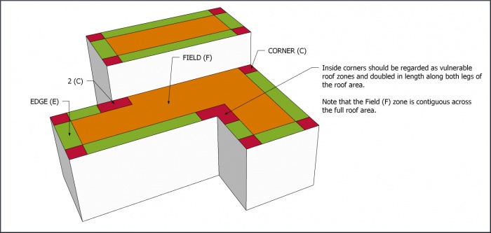 Figure 3.1.3.2.-B (Wind Zones).jpg