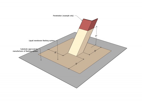 Figure 12.3.-B (Generic).jpg