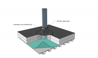 File:Part 12 - Illustration - Figure 12.3.2.1.-D - EPDM.png - RCABC ...