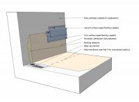 TPO Figure 10.3.2.-E.png