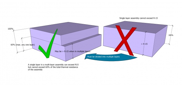 Figure 7.1.3.-A (XPS).jpg