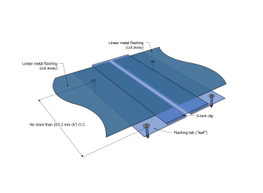 ASM Roof Systems Standard - RCABC Roofing Practices Manual