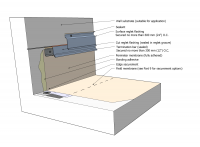 TPO Figure 10.3.2.-D.png