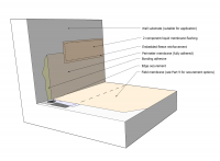 TPO Figure 10.3.2.-B.png