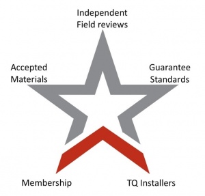 RoofStar with labels.jpg