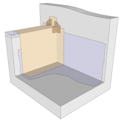 File:Part 10 - Illustration - Figure 10.3.4.1.-C (SBS).png - RCABC ...