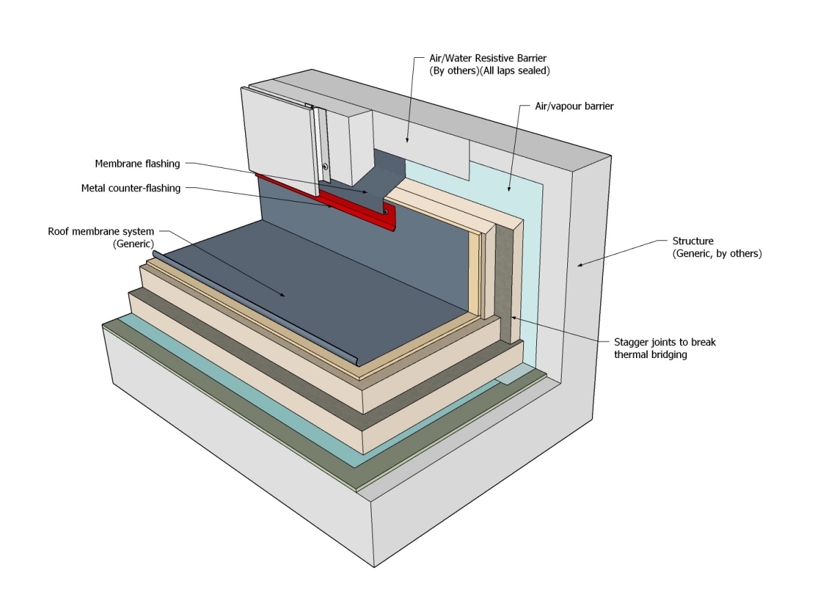 File:Figure 7.3.2.-B (Generic Conv.).jpg - RCABC Roofing Practices Manual