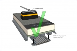 Figure 2.1.8.1.-D (Electrical).jpg