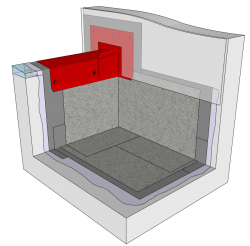 Part 10 - Illustration - Figure 10.3.4.1.-J (SBS).png