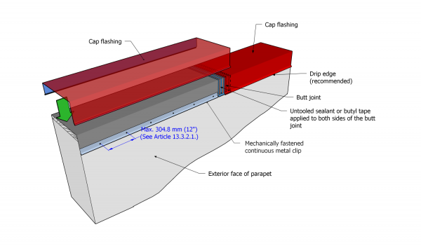 Part 13 - Illustration - Figure 13.3.2.2.-C.png